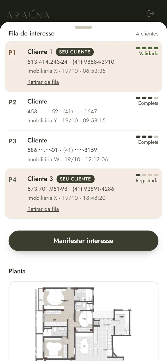 Fila de interesse com P1, P2, P3 e P4
